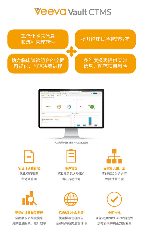 临床试验数字化趋势凸显，Veeva助力君实生物加速临床运营数字化转型